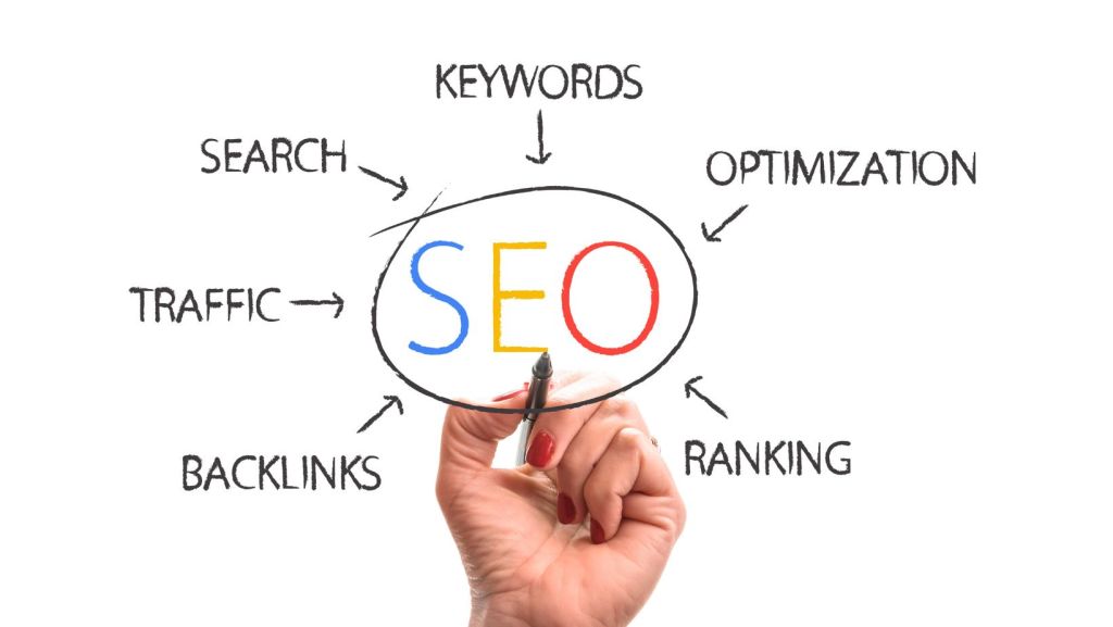 Check out our blog about Technical SEO Consultants
