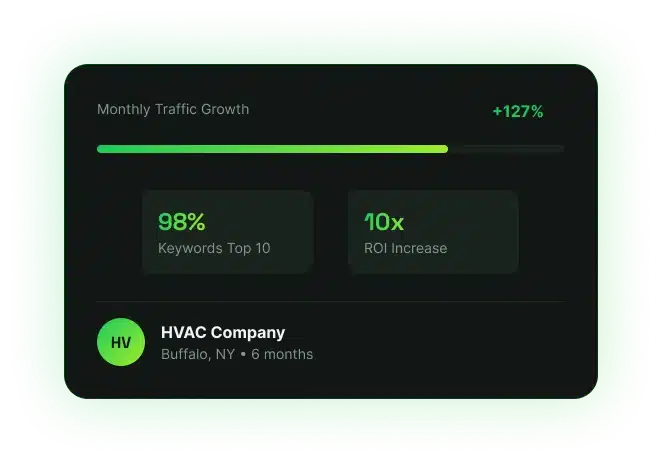 seo-results-dashboard-buffalo-ny - Makarios Marketing